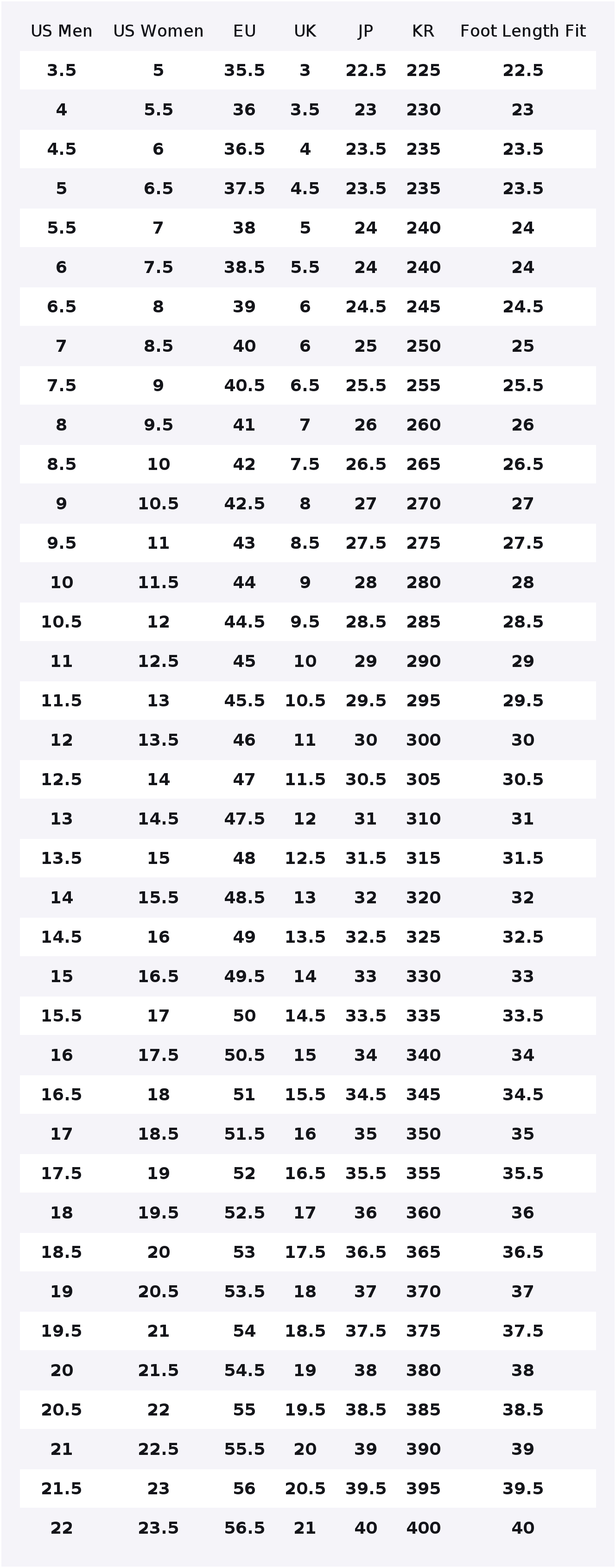 Nike Air Force 1 Slip Resistan - Nike Shoes Air Force 1 review and price